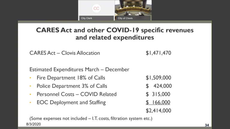 COVID-19 Update: City of Clovis Gives Report on CARES Act Funding