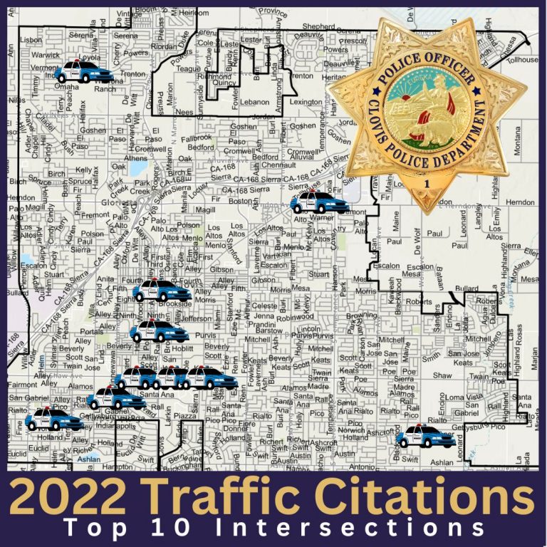 Clovis PD releases list of Top 10 Intersections for Citations